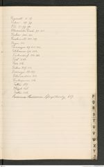 k.k. naturhistorisches Hofmuseum, Index Intendanzakten 1908, Seite 33